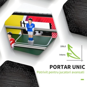 Masă de Fotbal cu 2 Panouri de Scor, din Lemn, Oțel Inoxidabil și Plastic, 86.5x43.5x63 cm, Multicolor - Img 4