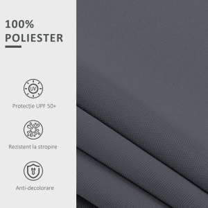 Material de Înlocuire pentru Copertină Retractabilă, 282x250 cm, Gri - Img 5