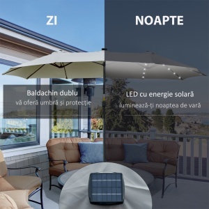 Ombrellone da Giardino 4.5m con 48 LED a Energia Solare e Manovella - Img 4