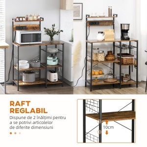 Raft Bucatarie – Cu Prize, Rafturi & Dulap pentru Microunde - Img 5