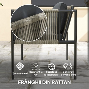 Set de Exterior din Rattan 2 Fotolii, Canapea și Măsuță Gri - Img 5