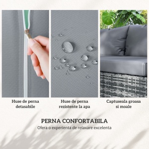 Set de Gradina 4 Bucati cu 2 Canapele 2 Locuri, Masuta d - Img 6