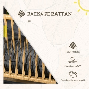 Set de Mobilier de Gradina din 4 Piese PE Rattan cu Canapea Dubla, Fotoliu si Masuta de Cafea din Sticla, 106x70x72 cm - Img 4