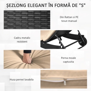Sezlong de Gradina din Ratan PE, Pat Sezlong cu Spatar Reglabil si Perna Captusita, 207x70x70cm, Negru - Img 6