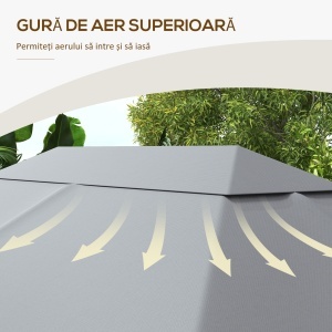 Acoperiș de Schimb 4x3 m pentru Gazebo Anti-UV din Poliester cu Aerisire, Gri Deschis - Img 5