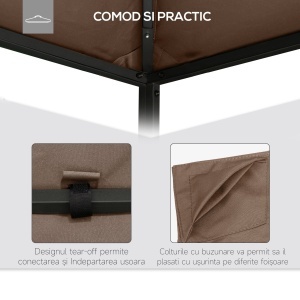 Acoperis de Schimb Copertina de Rezerva pentru Foișor Respirabil 3x3m - Img 5