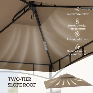 Acoperiș de Schimb pentru Pergolă cu 2 Nivele și Buzunare de Colț, 160 g/m², UV50+, 244x152 cm, Kaki - Img 6