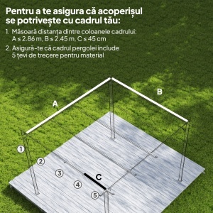Acoperiș Pergolă, Copertină Retractabilă pentru Pergolă 3 x 2,15 m, Protecție UV30+, Gri Închis - Img 4