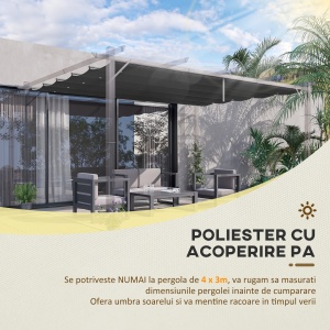 Acoperis Retractabil Pergola 4×3 m – Copertina Textila Rezerva - Img 4
