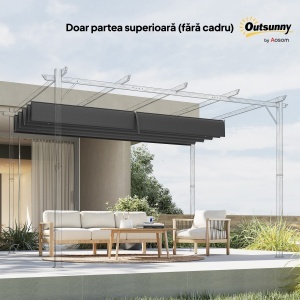 Acoperis Retractabil Pergola UV30+ Gri Inchis - Img 9