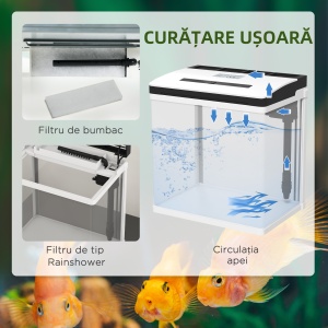 Acvariu 13L din Sticla – cu Filtru, LED & Pompa pentru Pesti - Img 6