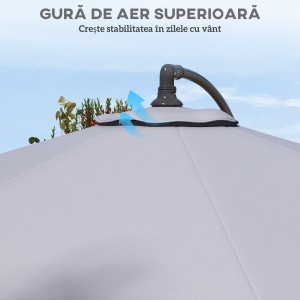 Copertina de Rezerva pentru Umbrela, cu Priza de Aer, Rezistenta la UV si Apa, Ø295 cm, Gri - Img 6