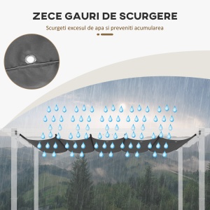 Copertina retractabila pentru pergola, Copertina de rezerva din material textil pentru pergola de 3 x 3 (m), gri inchis - Img 5