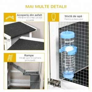 Cusca Exterior pentru Iepuri – Cu Roti, Casa si Zona de Alergat - Img 7