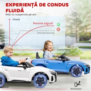 Mașinuta Electrică Copii 12V 4.5Ah 25kg pentru Copii Albastră - Img 7