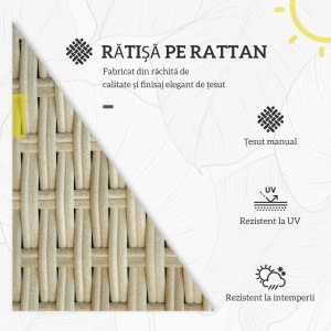 Mobilier pentru gradina 7 bucati, modular cu masuta, fotoliu, fotoliu de colt si 2 canapele din ratan PE cu perne, bej - Img 5