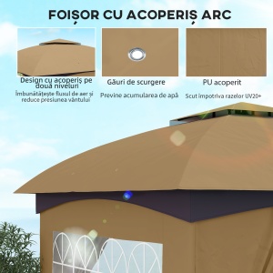 Pavilion de Grădină cu Copertină, Perdele, Ferestre și Acoperiș Ventilat, 335x335x285 cm, Bej - Img 4