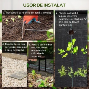 Plasă pentru Mulcire Permeabilă și Anti-UV din Polipropilena, pentru Grădină și Curte, 100x1 m, Negru - Img 5