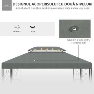 Prelata pentru Foisor 4x3 m cu 2 Niveluri, gri - Img 4