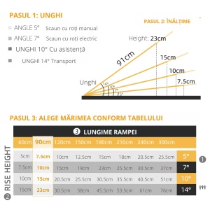 Rampa Aluminiu Pliabila 91×73 cm – Antiderapanta, 272 kg - Img 4