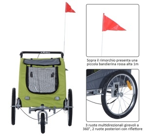Remorca Bicicleta Caini – 130×90×110 cm, Verde & Ventilata - Img 4