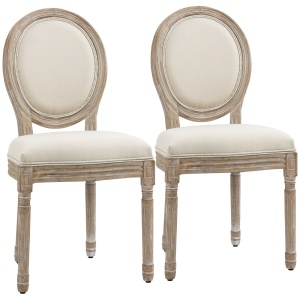 Set 2 Scaune Vintage – Capitontate, Alb, pentru Sufragerie - Img 1