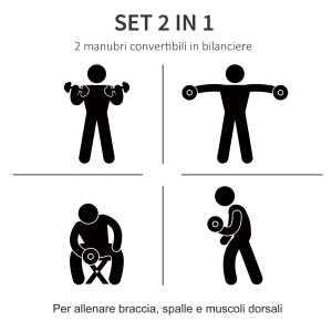 Set Gantere/Haltera 25 kg cu 12 discuri reglabile - Img 7
