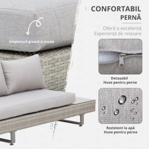 Set Mobilier canapele si masuta pentru Gradina din Ratan Gri - Img 6