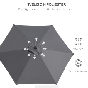 Umbrela de Gradina cu Manivela, din Aluminiu si Poliester Gri si Negru, Φ2,6x2,35m - Img 6