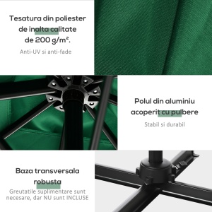 Umbrelă de Grădină cu Manivelă, Rotire la 360°, Orificii de Ventilație și Parasolar Reglabil, 2.5x2.5 m, Verde - Img 7