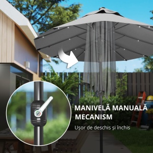 Umbrela de terasa cu doua fete cu lumini solare si baza in cruce, Umbrela de masa pentru exterior cu buton de inclinare, manivela, 2 orificii de ventilatie, pentru gradina, punte, Gri - Img 7