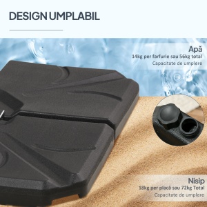 4 bucati baza de umbrela din plastic HDPE, umpluta cu apa si nisip pana la 18 kg, 103x103x8,3 cm, negru - Img 5