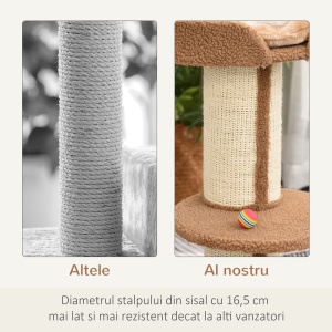 Arbore Pisici – Cusca, Perna & Stalpi din Sisal - Img 6