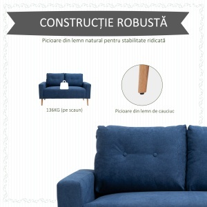 Canapea 2 Locuri – Stil Nordic, Matlasata, 145×76×88 cm - Img 6