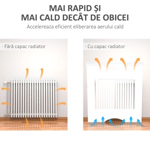 Capac de radiator din MDF alb, cu blat si design anti-inclinare, 78x19x82 cm - Img 6
