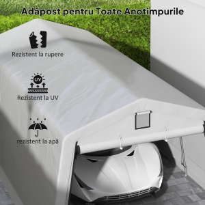 Carport 3,3×6,2 m – Garaj Cort Portabil cu Ventilatie & Copertina - Img 4