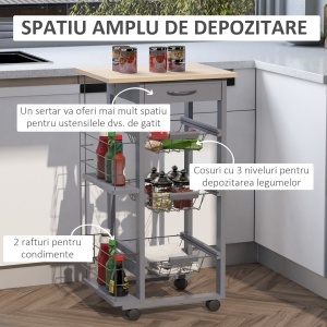 Carucior de Bucatarie cu 3 Sertare Detasabile - Img 5