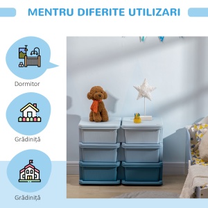 Comodă 6 Sertare pentru Copii cu Margini Rotunjite din PP Albastru - Img 5