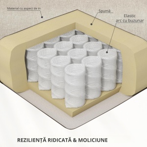 Fotoliu Rabatabil Electric – Bej, Cu Taburet & Telecomanda - Img 6