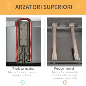Gratar pe gaz cu Capac si 2 Arzatoare cu o putere totala de 5,6 kW, Gratar din Otel cu Roti si Rafturi, 104x49x99cm Negru - Img 4