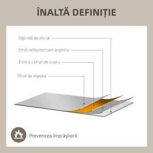Oglinda Perete – Dreptunghiulara cu Cadru Metalic Stil Fereastra - Img 6