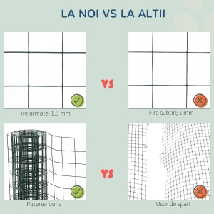 Plasa Metalica pentru Gradina Acoperita cu PVC pentru Garduri Exterioare, 500x91cm, Verde - Img 4