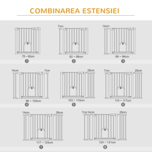 Poarta Caini – Extensibila cu inchidere Automata - Img 8