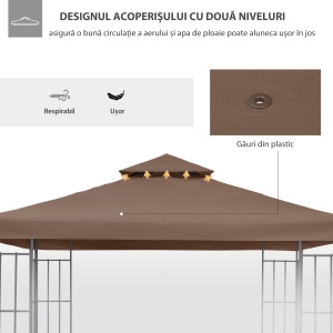 Prelata de Schimb 3×3 m – Copertina UV Cafeniu 2‑Nivel pentru Foisor - Img 5