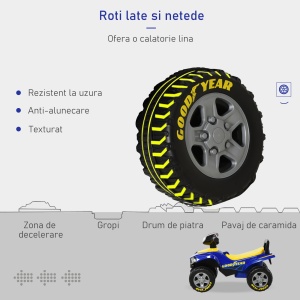 Quad Goodyear Copii 12–36 Luni – Cu Lumini & Sunete - Img 8