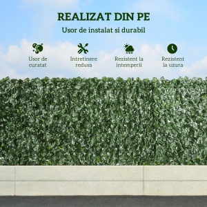 Rulou de Gard Viu Artificial pentru Balcon si Gradina - Img 4