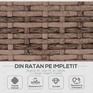 Salon de Gradina din Rattan din 7 Piese cu Masuta si Canapea Modulara cu Perne, Gri - Img 4