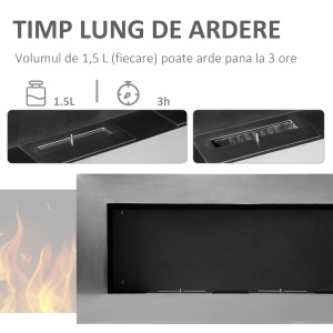 Șemineu pe Bioetanol Inox 110×54×14 cm cu 2 Arzătoare, Capacitate 1.5L, Șemineu Ecologic Suspendat pentru Interior - Img 5