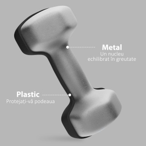 Set 2 Greutăți Hexagonale cu Gantere Pereche cu Prindere Antiderapantă pentru Antrenament de Fitness, 2x5 kg, 21x9x9 cm, Negru - Img 5