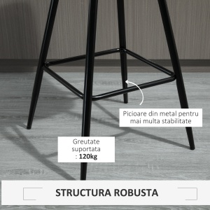 Set 2 Scaune Înalte în Stil Nordic cu Spătar și Suport pentru Picioare, 45x47x88 cm, Gri - Img 7